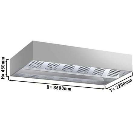 GGM Gastro Induktions-Deckenhaube - 3600mm - ohne Motor - mit Filter