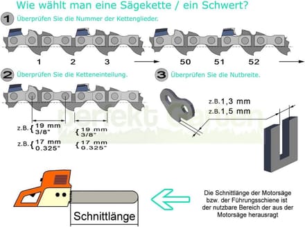 2 Stuks Zaagkettingen 30 cm voor Elektrische Kettingzaag