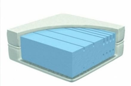 Nessa® - 90x200 Koudschuim HR55 25 cm dik Bamboo