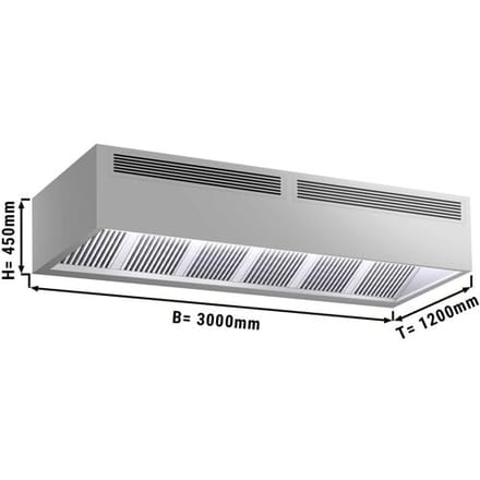 GGM Gastro Induktions-Kastenhaube - 3000mm - ohne Motor - mit Filter