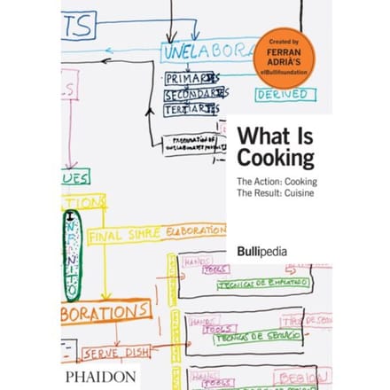 What Is Cooking - elBullifoundation