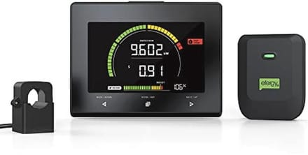 Home Energy Monitor met 16 mm CT-sensor