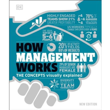 How Management Works - Dk How Stuff Works - DK