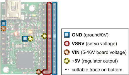 Mini Maestro 24-Channel USB Servo Controller (Assembled) Pololu 1356