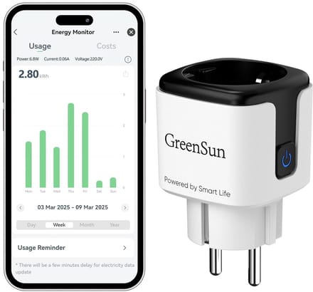 Slimme Wifi Stroommeter voor Stopcontact met App Bediening en Spraakbesturing