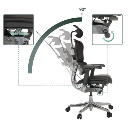 Bureaustoel / directiestoel ERGOHUMAN GEN2 stof zwart hjh OFFICE