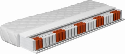 Meubella - Matras Thorn - Pocketvering 7 zones - 140x200 cm
