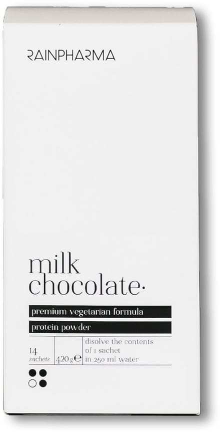 Milk Chocolate