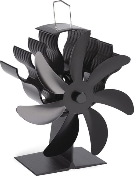 Houtkachel Ventilator met Stille Bladen