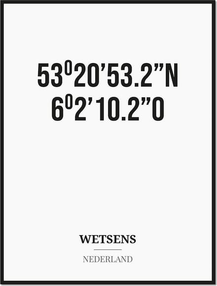 Poster/kaart WETSENS met coördinaten