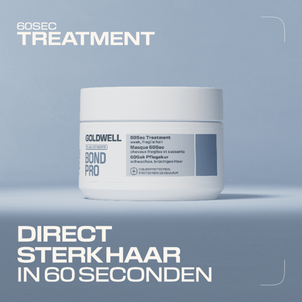 Goldwell Dualsenses Bond Pro 60 Sec. Treatment 50ml