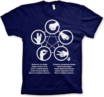 The Big Bang Theory Heren Tshirt -S- Sheldons Rock-Paper-Scissors-Lizard Game Blauw