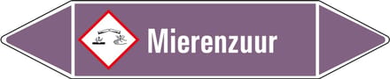Mierenzuur leidingmarkering op vel - basen 75 x 17 mm - 8 per vel