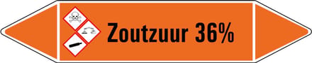 Zoutzuur 36% leidingmarkering op vel 252 x 52 mm - 3 per vel