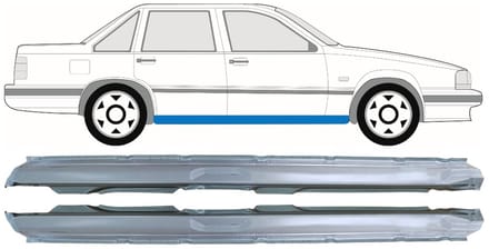 Volledige dorpel voor Volvo 850 1991-1997 / Links + Rechts / Set