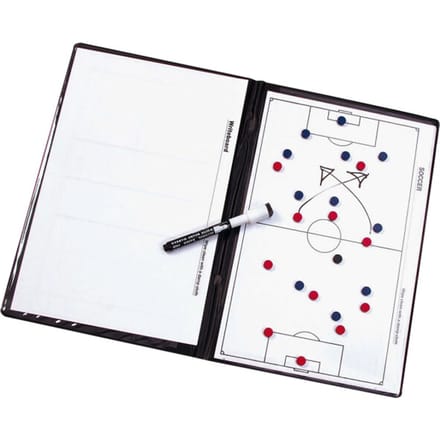 Derbystar Taktiekmap