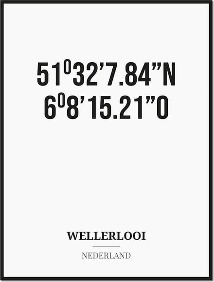 Poster/kaart WELLERLOOI met coördinaten