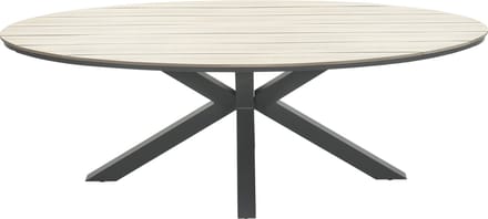 Tuintafel Edison - Ovaal