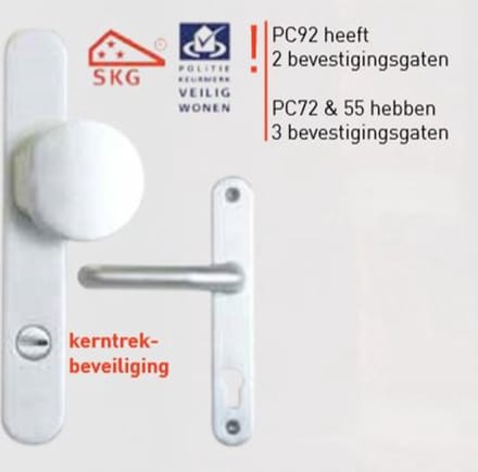 S2 VH GREEP-KRUKGARNITUUR KTB PC 55 F1 36-59