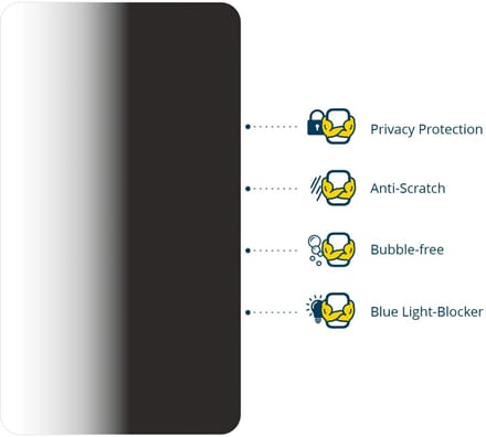BROTECT - privacy screenprotector voor Xiaomi Poco F7 - Folie Beschermfolie Blauwlichtfilter 2 Stuks