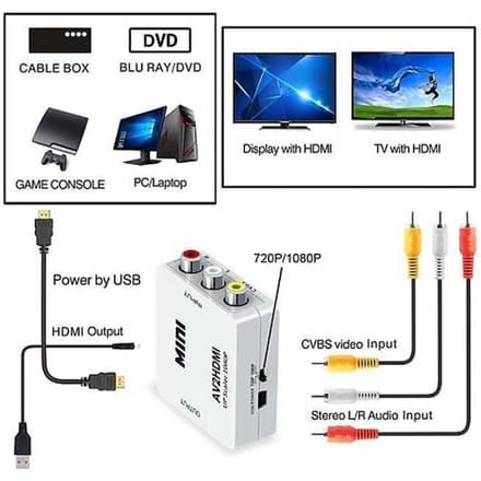 Mini Av Rca naar Hdmi Converter Adapter Dvd Composiet Av2Hdmi Cadaptator 1080P Hdtv - JSLWBY-A0541