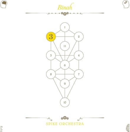 The Book BeriAh Vol 3 - Binah