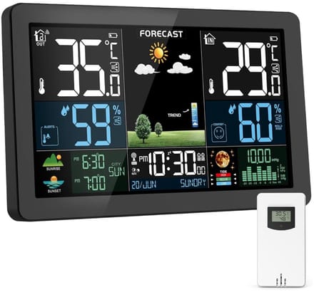 TopChoice® Weerstation - Hygrometer - Thermometer - 3x30x13cm - Zwart