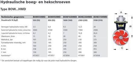 VETUS Aansluitset voor hydraulische Boegschroef 55/95kgf | HT3057