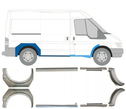 Reparatiepaneel dorpel + achterspatbord voor Ford Transit 2000-2013 / Set