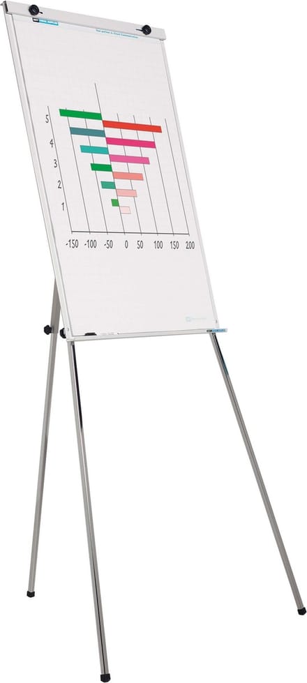 Flip-over Budget - 70x100 cm