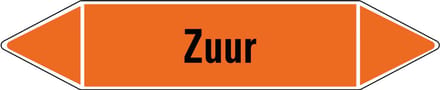 Zuur leidingmarkering op vel 126 x 26 mm - 5 per vel