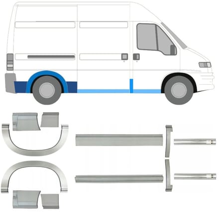 Reparatiepaneel dorpel + achterspatbord voor Citroen Jumper 1994-2006 / Set