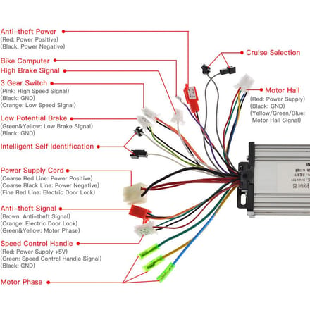 350W 36 48V Universele Borstelloze Controller voor Elektrische Fiets Elektrische Scooter black