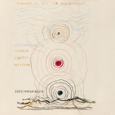 Various Artists - Jordsvingninger (2 LP)