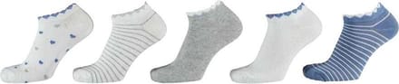 iN ControL 5pack sneakersokken Meisjes Maat 23-26