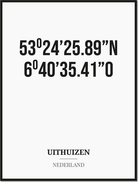 Poster/kaart UITHUIZEN met coördinaten