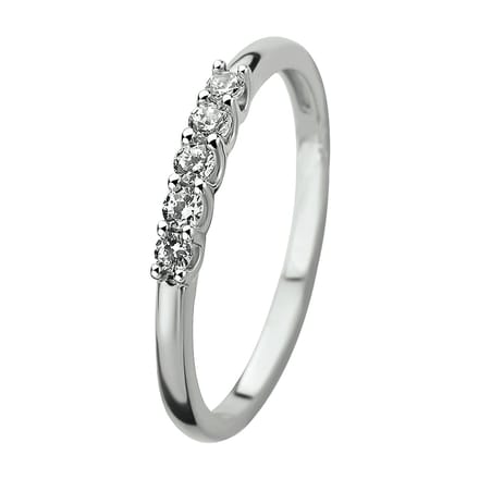 Ring Zirkonia