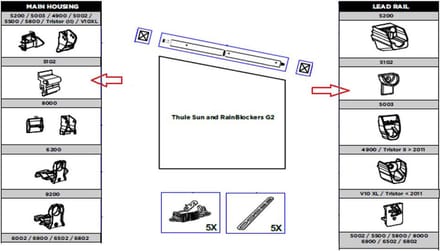 Thule Connection Pieces Tension Rafter 5102