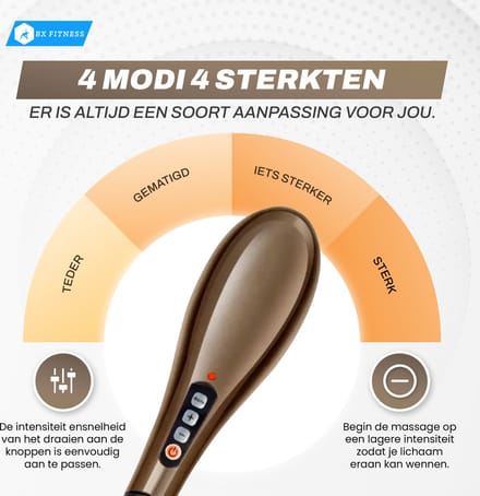 Handheld Massager - BX Fitness®