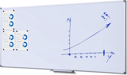 Scritto® Economy Whiteboard 100 X 200 cm - WBNECS100X200