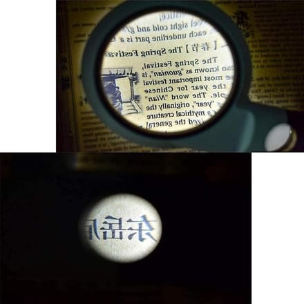 Vergrootglas Handheld - Leesloep - Gedetailleerd Lezen - 11 LED Lichten - 5X 20X Vergroting - Zwart