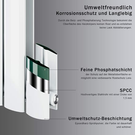 Platte Design Radiator Wit/Antraciet - Badkamer Paneelverwarming Verticaal 180x30.8cm