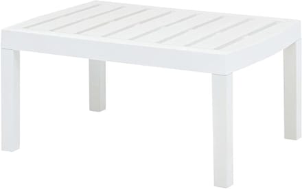 Balkontafel - Tuin Tafel - Buiten Zitten - Weerbestendig Plastic - 78x55x38 cm - Wit