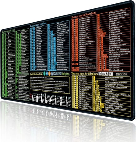 Grote Bureauonderlegger + Muismat met Sneltoetsen voor Excel, Word, PowerPoint en Windows