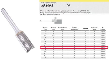 Klingspor HF 100 B - Frees voor Metaal - 6x18mm - Trapezium