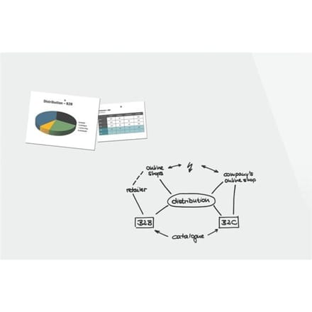 Sigel glasmagneetbord BE!BOARD hoogglans wit 180x120cm met magneten
