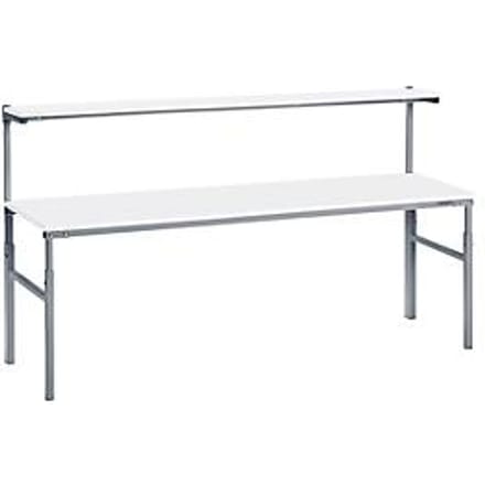 ESD-werktafel Basistafel TPH, L 1800 x D 700 mm