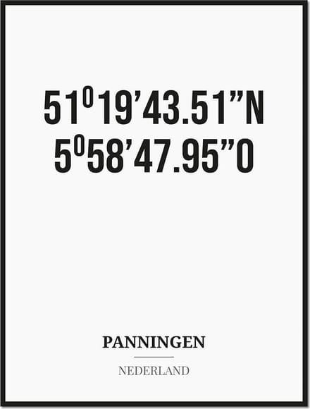 Poster/kaart PANNINGEN met coördinaten