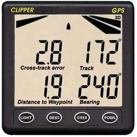 GPS-repeater geleverd met kabel en beschermkap Nasa Clipper