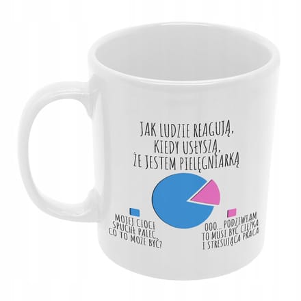 Koffiemok Cadeau Nurse - Keramiek, 330ml